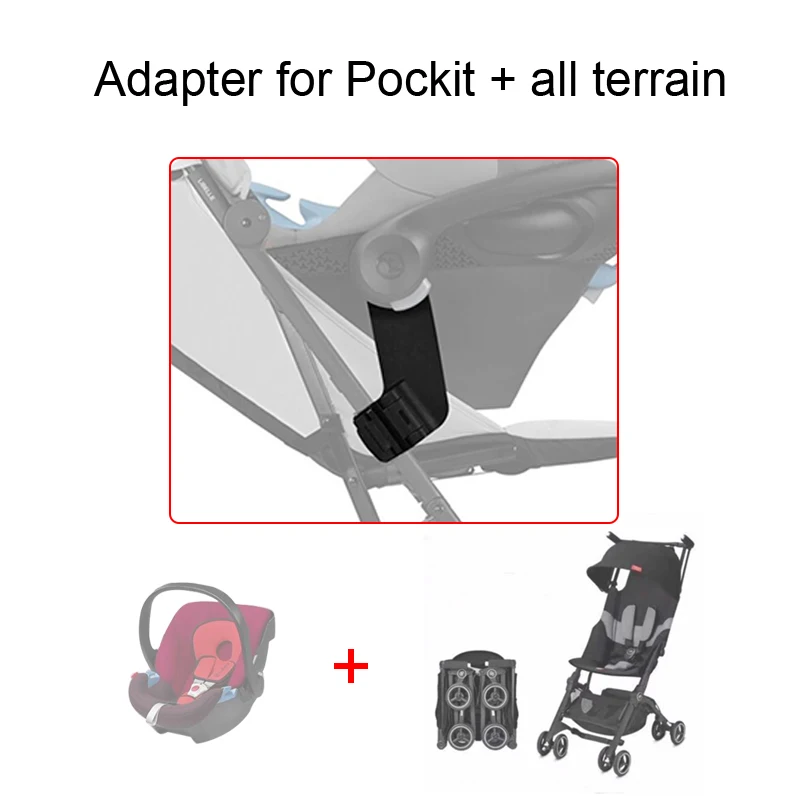 GB Pockit +All Terrain Stroller Adapter GB Pocket Car Cybex Aton