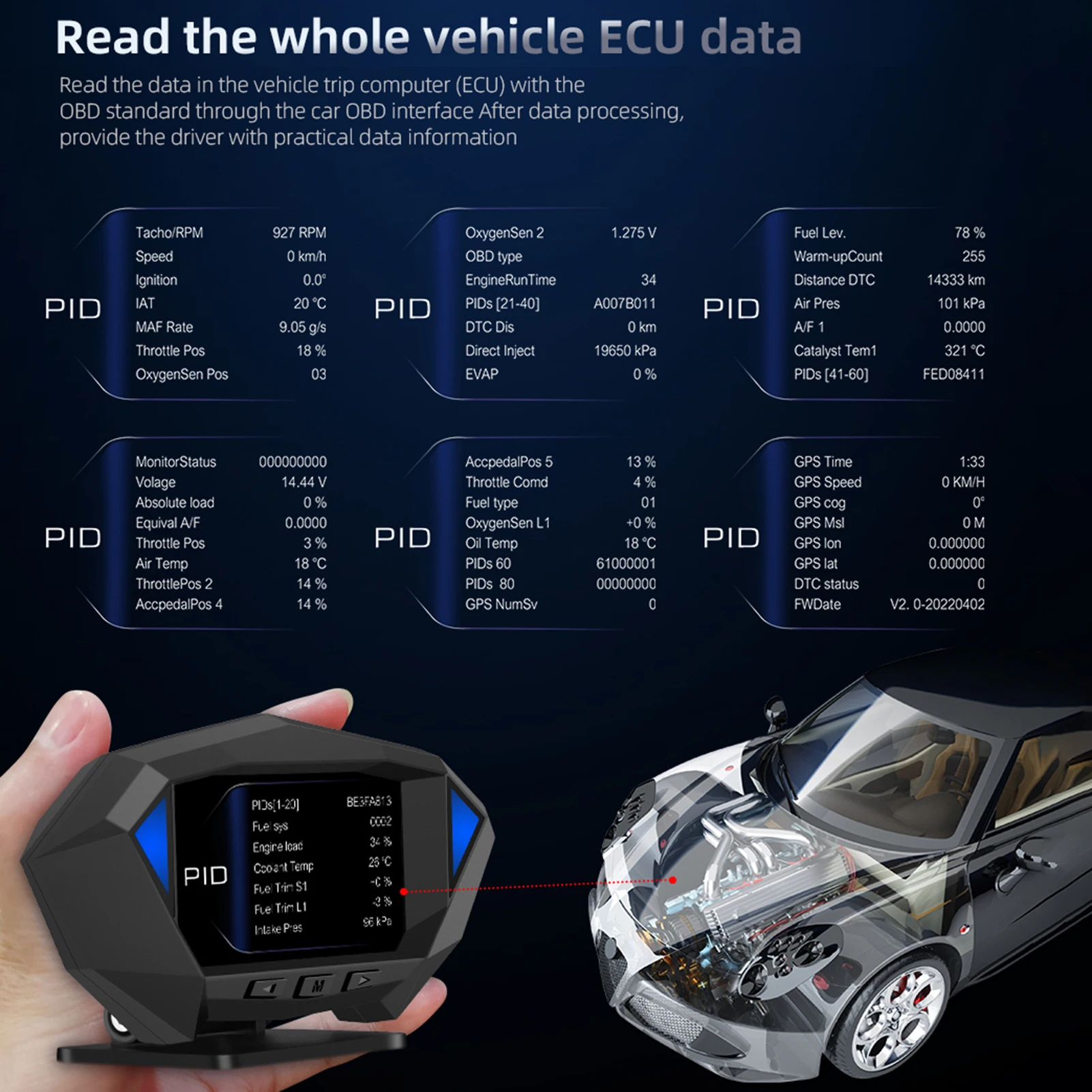 GPS ӵ 跮 OBD ӵ ÷, ӵ ,    ġ ,  溸,  