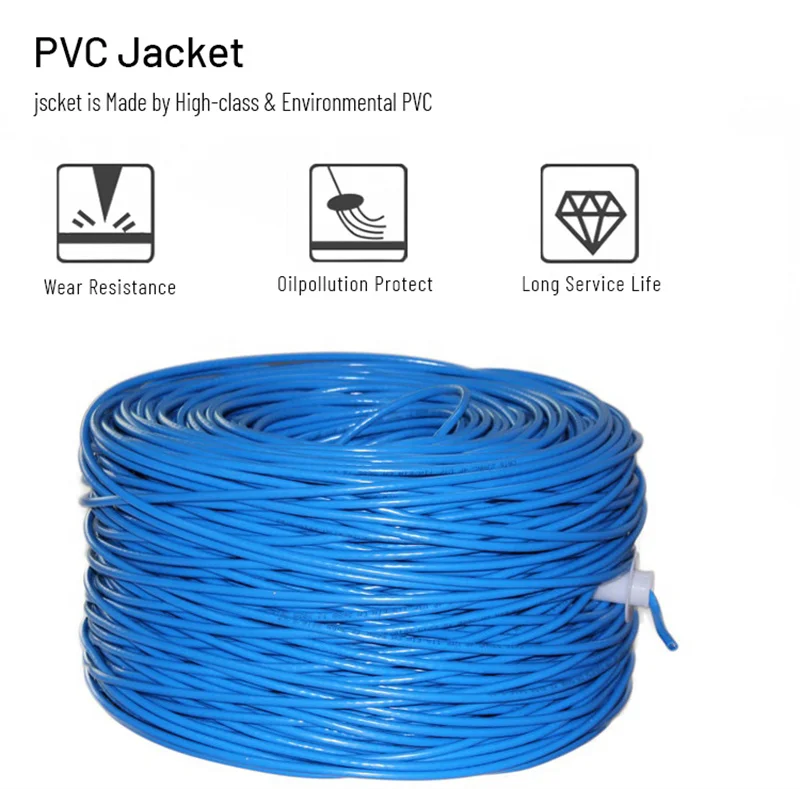 High-Speed Flat Ethernet Cable with RJ45 Connectors - UTP Cat 6 Network Cable