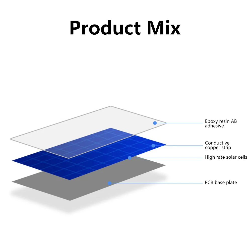 10db 2V 160ma 50*50mm napelemes panels DIY számára Üteg Pártsejt telefont chargers monocrystalline Szilícium Modul számára kemping Patyolat Villanyégő