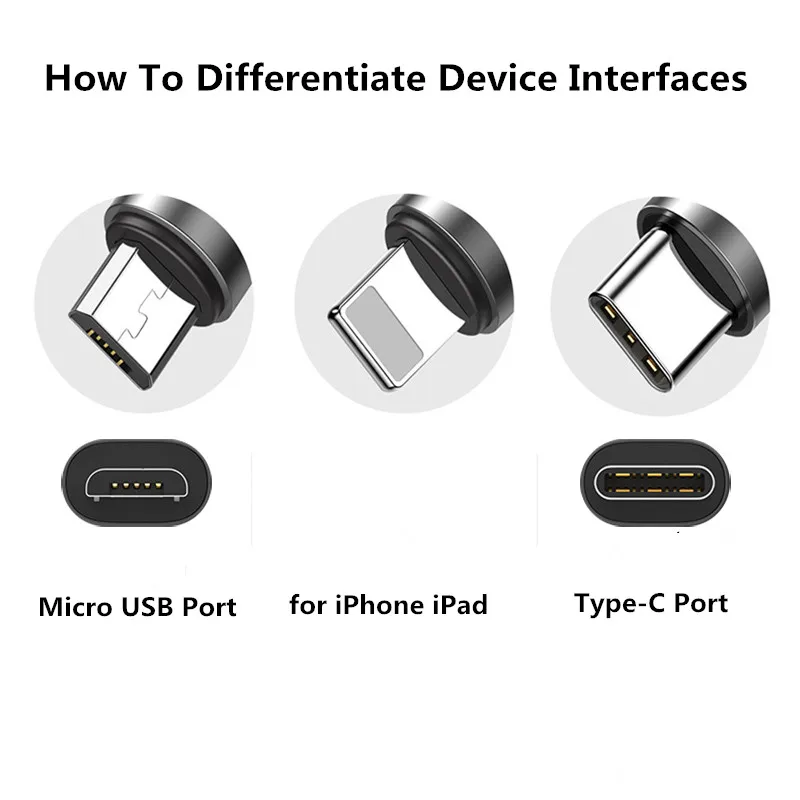 Remote Control Data Cable Connector for DJI Mavic Mini/SE/Mavic 2/Mavic Pro/Air/Spark/Type-C Micro USB IOS For Iphone/iPad
