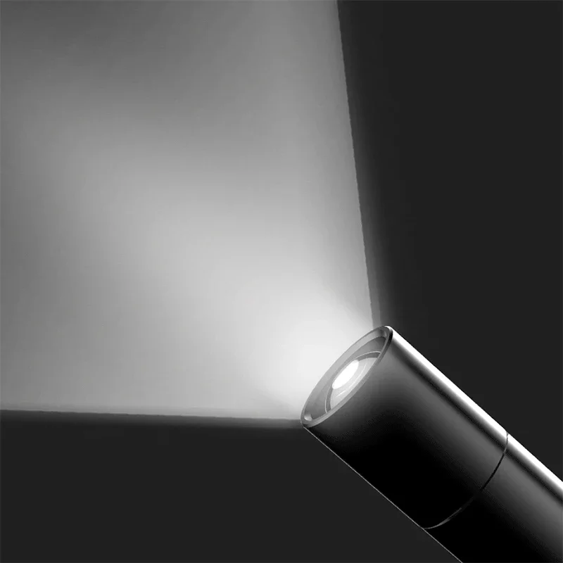 Xiaomi Beebest Flash light 1000LM 5 Models Zoomable Multi-function Brightness Portable EDC and Magnetic Tail & Bike Light Portable Flashlight