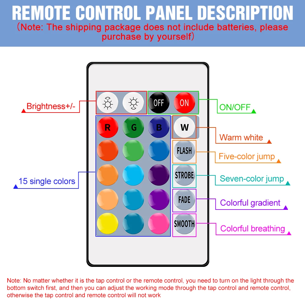 Slide image fb7910708a314ed399d7285703448da9