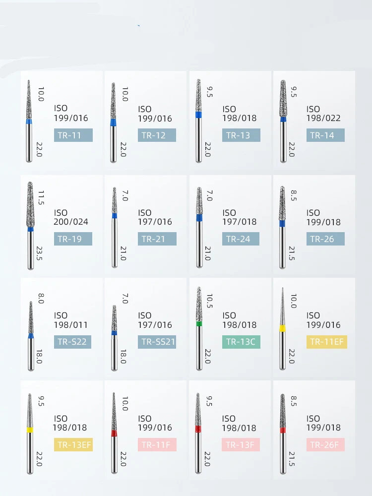 

High-Speed Hand-Held Machine Tools Emery Lathe Needle Tr Series Ball Drill Cracking Drill Teeth