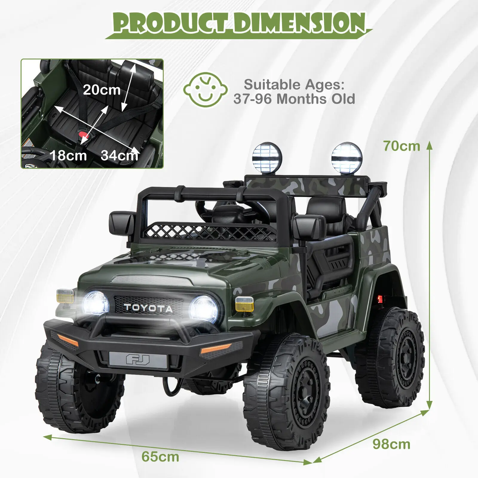 dsc-products