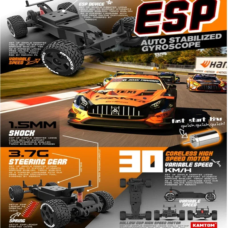 Drift Car 1:24 30km/h 2.4G Continuously Variable Speed Violent Rear Wheel Drive Gyroscope Professional Rc Cars for Adults Gifts 5