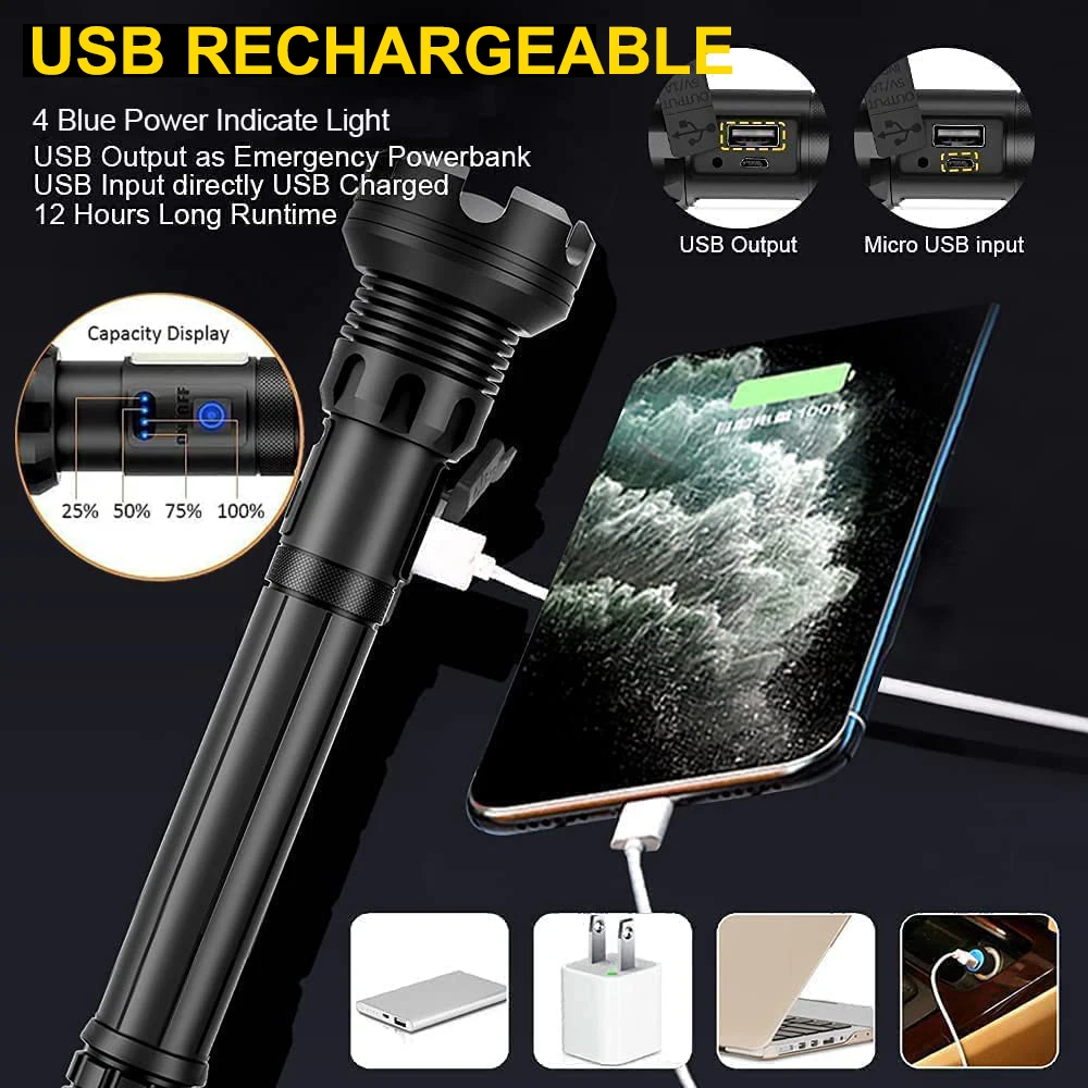 Lampe de poche LED zoomable étanche de qualité Martinique