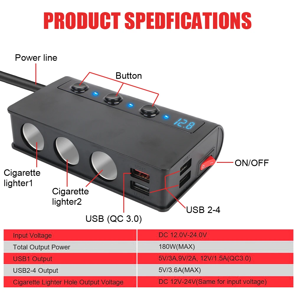 Adattatore Splitter Per Accendisigari 180W – 1 A 2 Prese Con Doppia USB, Cavo 1.5m 18AWG, 12V/24V Per Auto, SUV, Camper, Camion