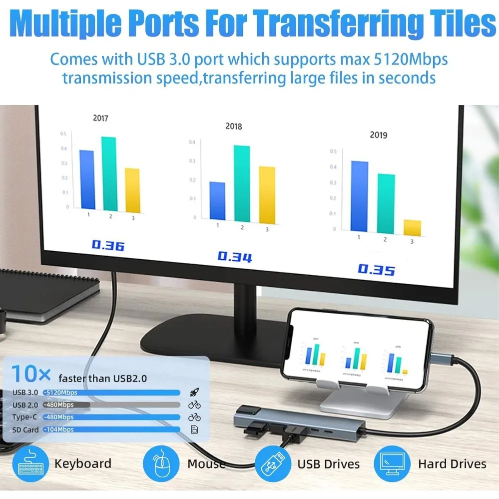 Universal Multifunctional USB-C Hub with 4K HDMI and Fast Charging