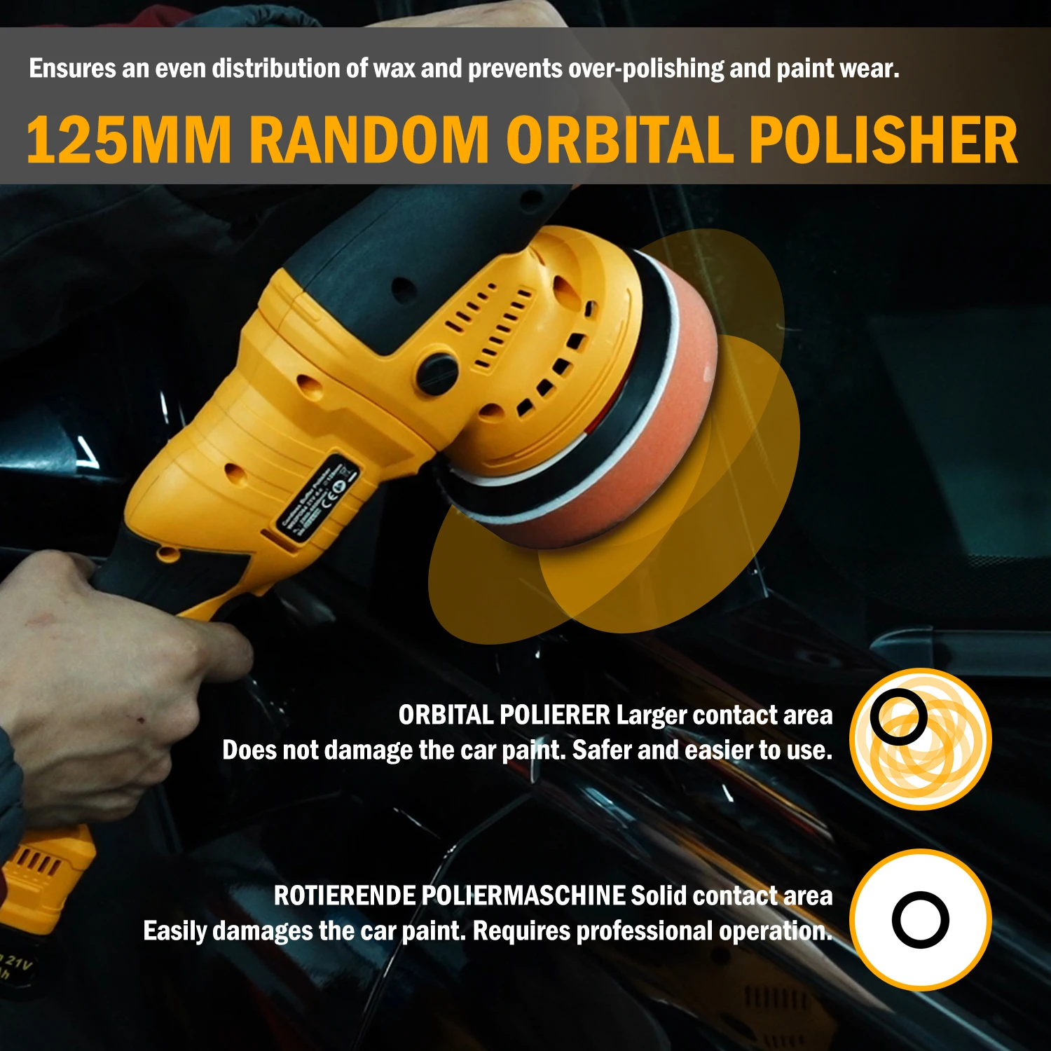 21V Cordless Dual Action Car Polisher – 6-Speed DA Buffer & Waxing Machine | Compatible with Makita 18V/20V/21V Batteries for Paint Care & Detailing 4