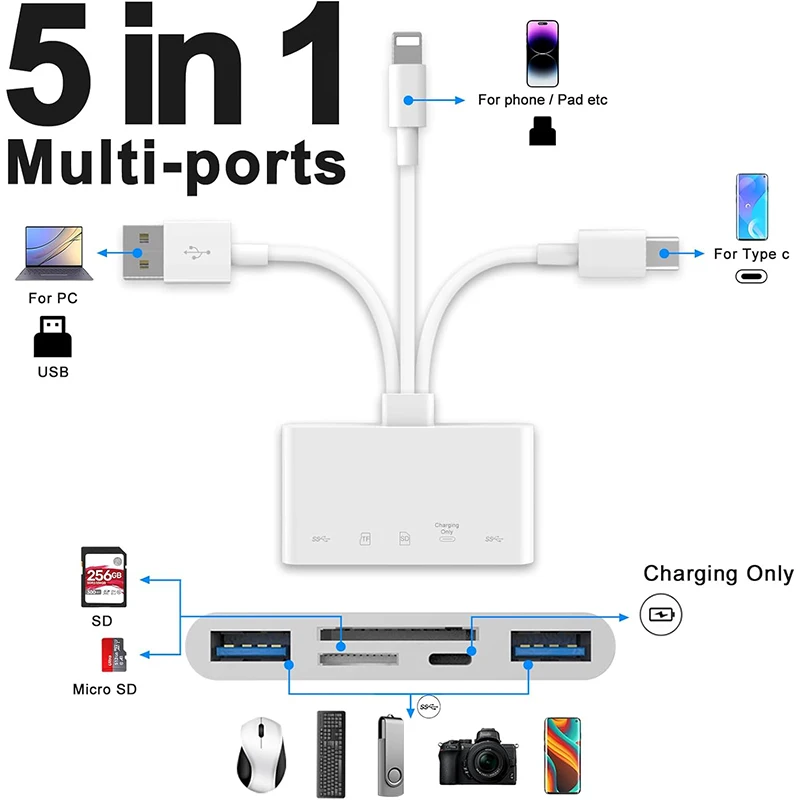 SD Card Reader 5 In 1 USB HUB For iPhone iPad MacBook USB 3.0 Type C to SD TF Card Memory Reader Flash Drive OTG Adapter