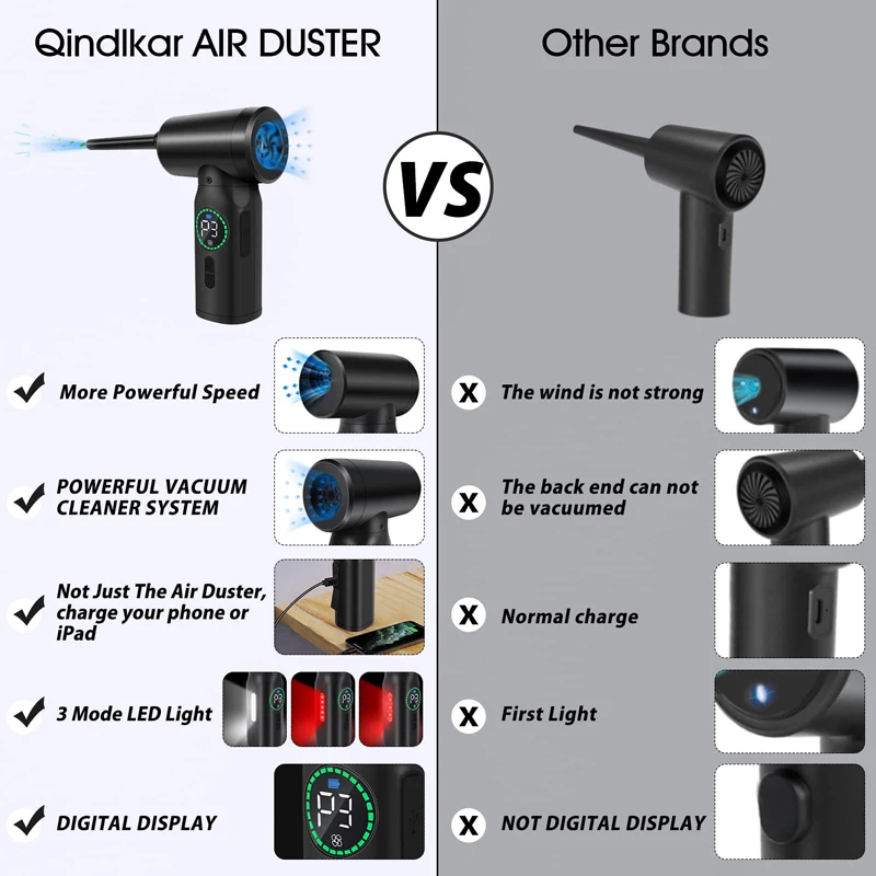 7500mAh Portable Compressed Air Duster 2 in 1 Air Blower & Vacuum Cleaner Cordless Duster Blower for Keyboard Computer Cleaning 6