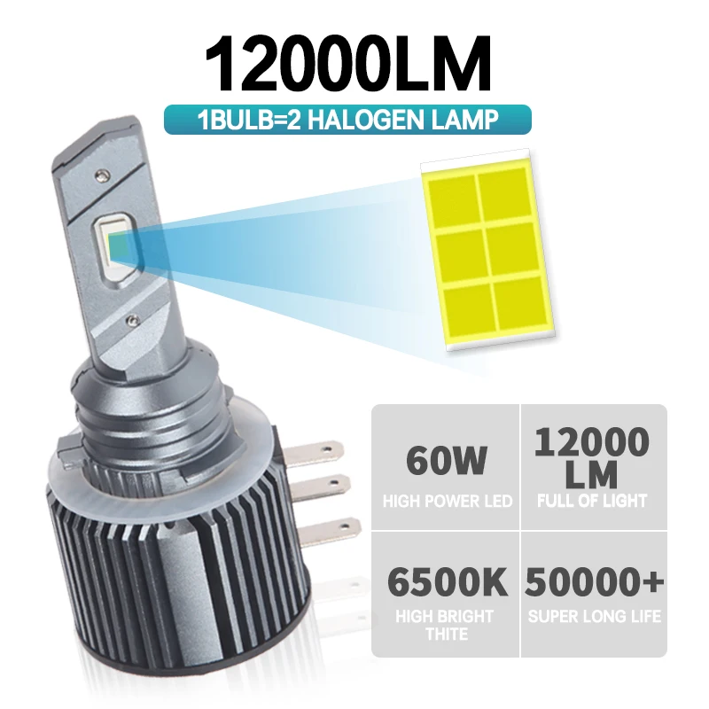 Led Car Lights Led Lights Led Bulbs Led Headlights Led Car Headlights Car Headlamps H15 Led Lamp 12V 6000K 12000LM Headlight for Ranger Explorer for Golf 6 CX-5 A3 A6 Vito Led Bulb