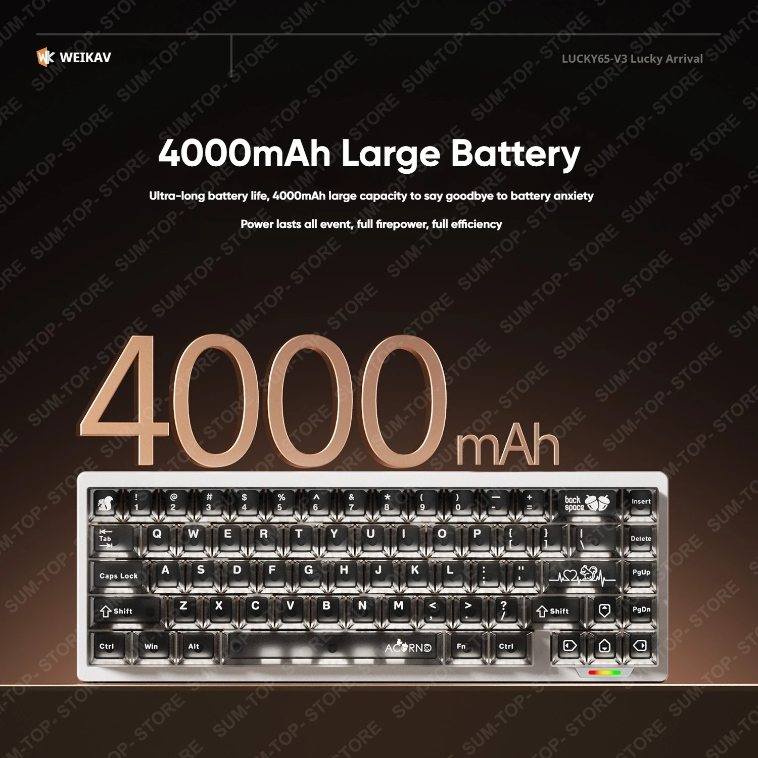 Lucky65 V3 Lucky65 V2 NUT65 Sugar65 Weikav メカニカルキーボード