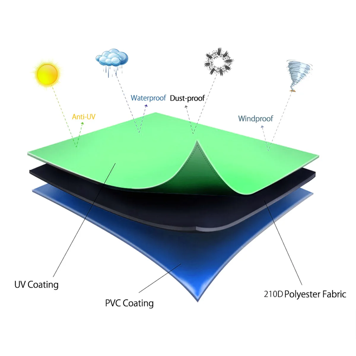 Swing Hammock Cover Garden Swing Seat Cover Waterproof 210D Oxford Cloth Furniture Protective for Outdoor Garden Patio Yar