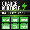 PL2310 10-Amp Fully-Automatic Smart Charger, 6V and 12V Battery Charger, Battery Maintainer 6