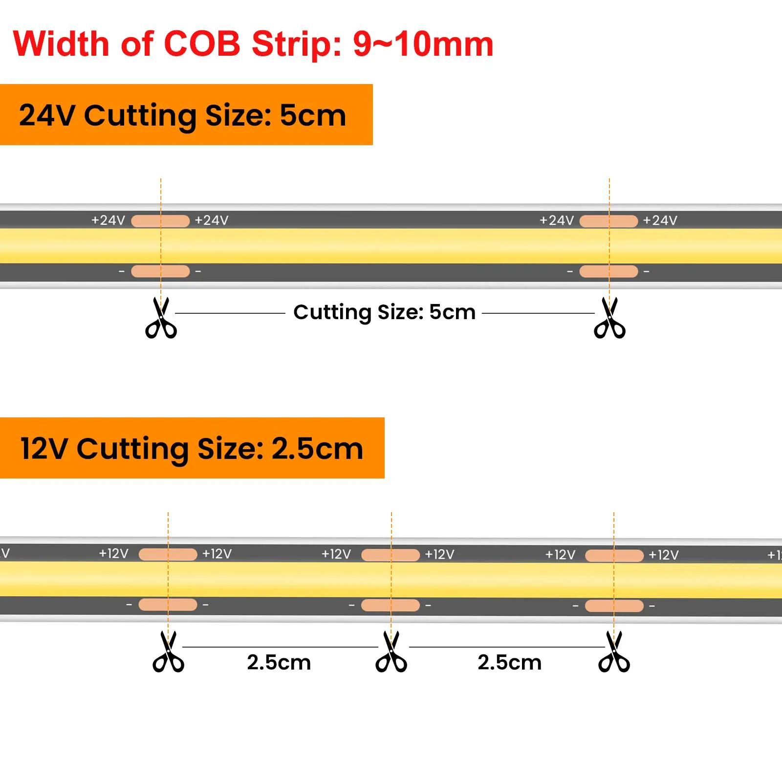 12V 24V COB LED Strip Light DC 320LEDs/M High Density Flexible IP68 Waterproof Outdoor COB S677a67d0cd7c44b39d73a0432d0c02a2c