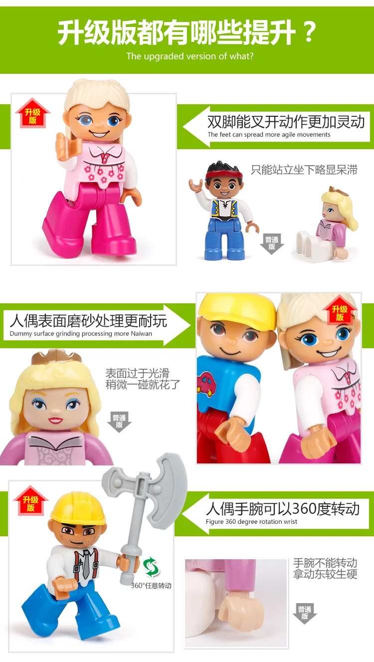 Big Building Blocks Family Police Education Compatible with DuploED Figures Farm Action Figures Character Toys For Children Baby 4