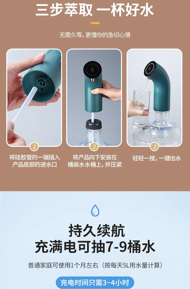Phones e Accessories