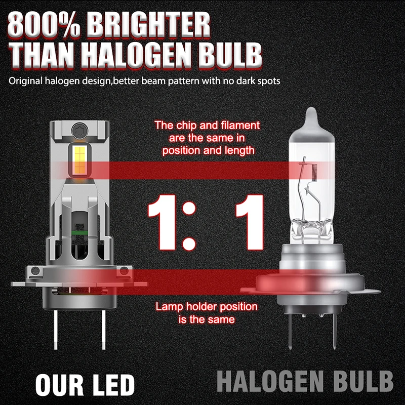 2개 H7 LED 전구 헤드라이트 캔버스 에러 없음 무선 160W 28000LM 미니 LED H7 전구 자동차 헤드램프 자동 램프 플러그 앤 플레이 팬 포함
