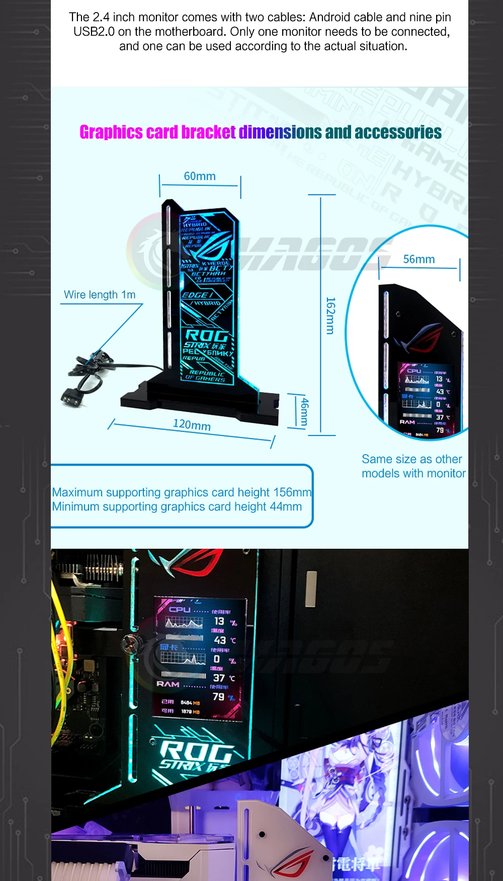 GPU, 2.4 