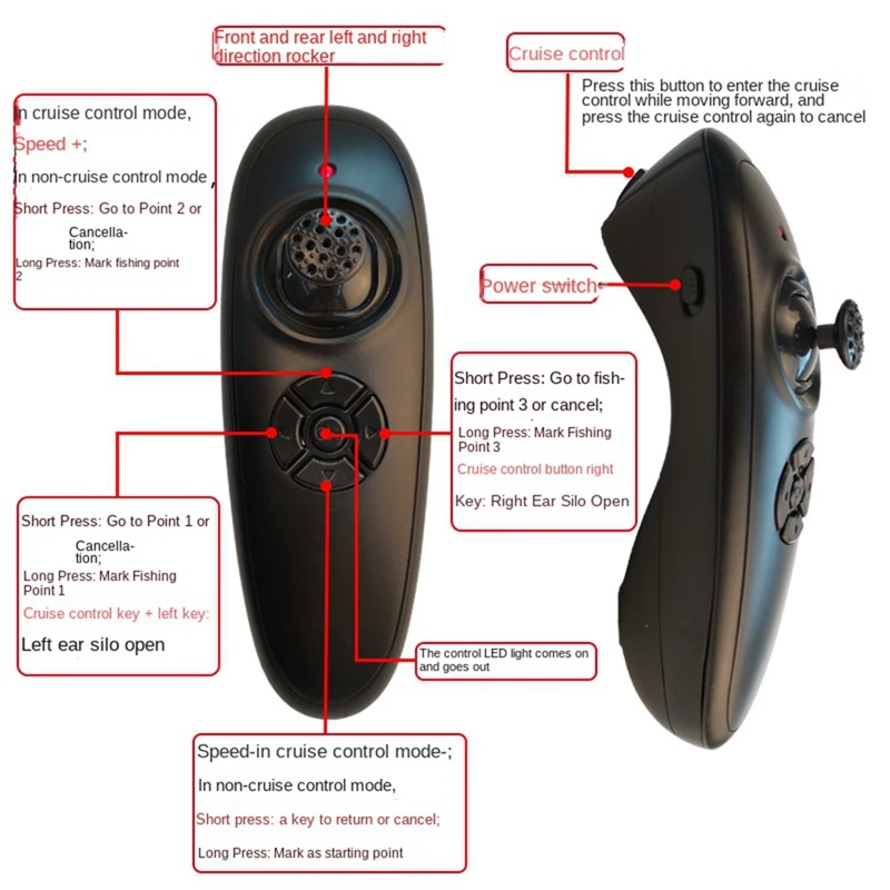 GPS Fishing Boat Remote Control Motherboard TXG3-RXG3 With One-Click Return, Fixed-Point Fishing & Constant Speed Cruise 2