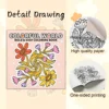 Adult Coloring Book - 7.8x7.8 Inch Flourishing Flowers Design, 24 Pages of Stress Relief and Relaxation, Perfect Gift for Year 2