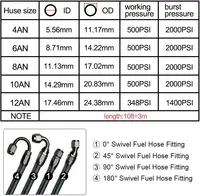 3M AN6/AN8/AN10 CPE Oil Fuel Fittings Hose End Adapter Kit - 0, 45, 90, 180 Degree - Image 2