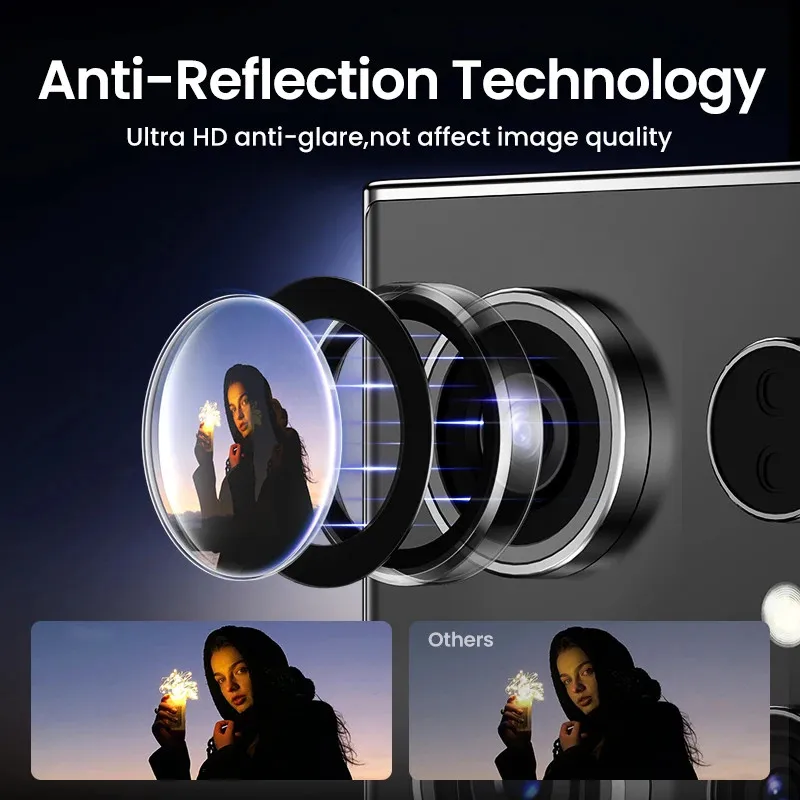 Premium Metal Camera Lens Protector Glass with Ring