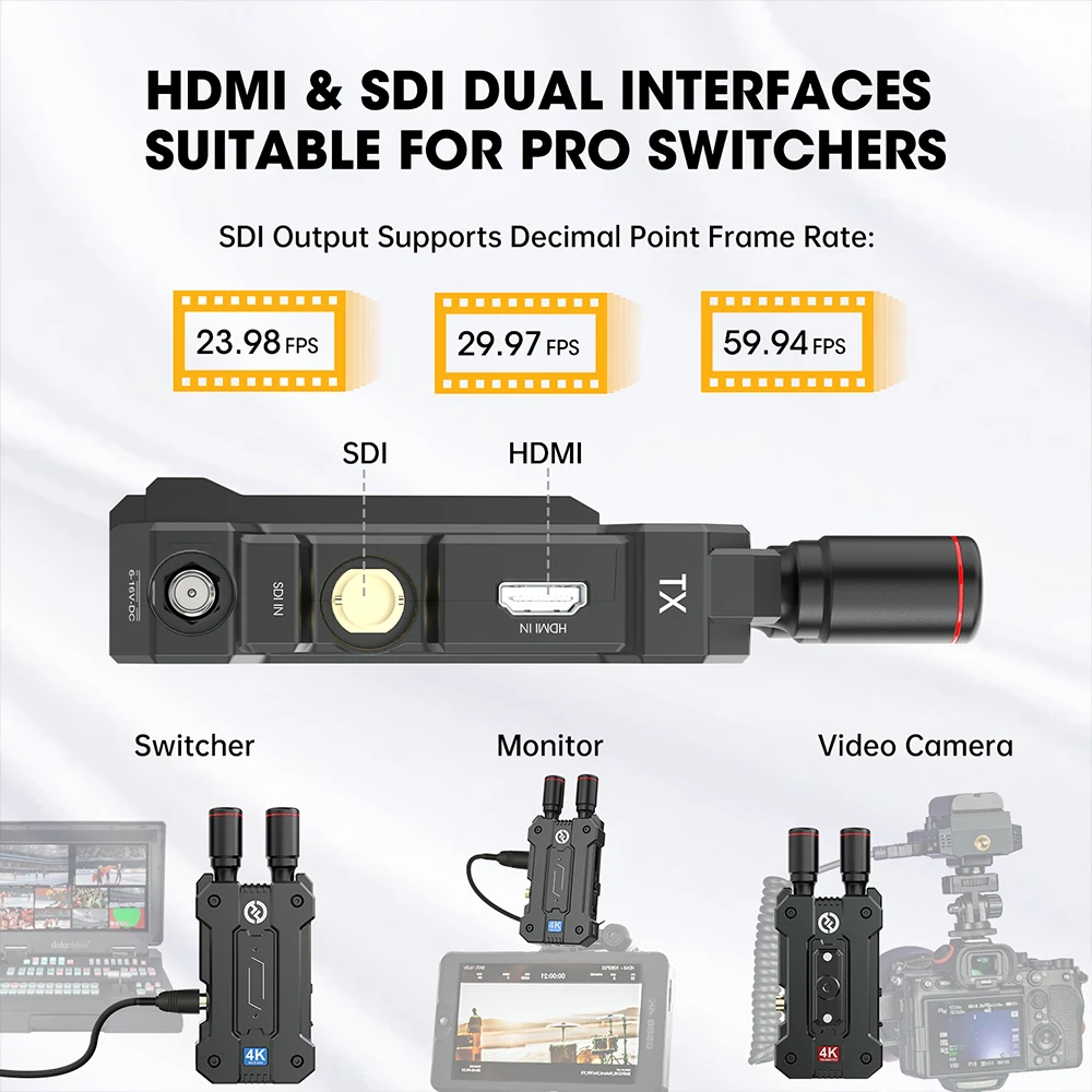 【値下げ】HOLLYLAND MARS4K ワイヤレス映像伝送 HDMI SDI Hollyland 4Kワイヤレス映像伝送 Mars 4K(送信機1+受信機1