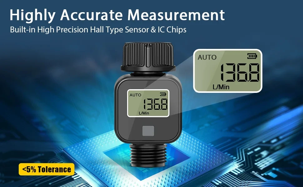 SGS04 Digital Water Flow Meter LCD Garden Hose Inline Flow Rate Meter 0.5‑8Bar B