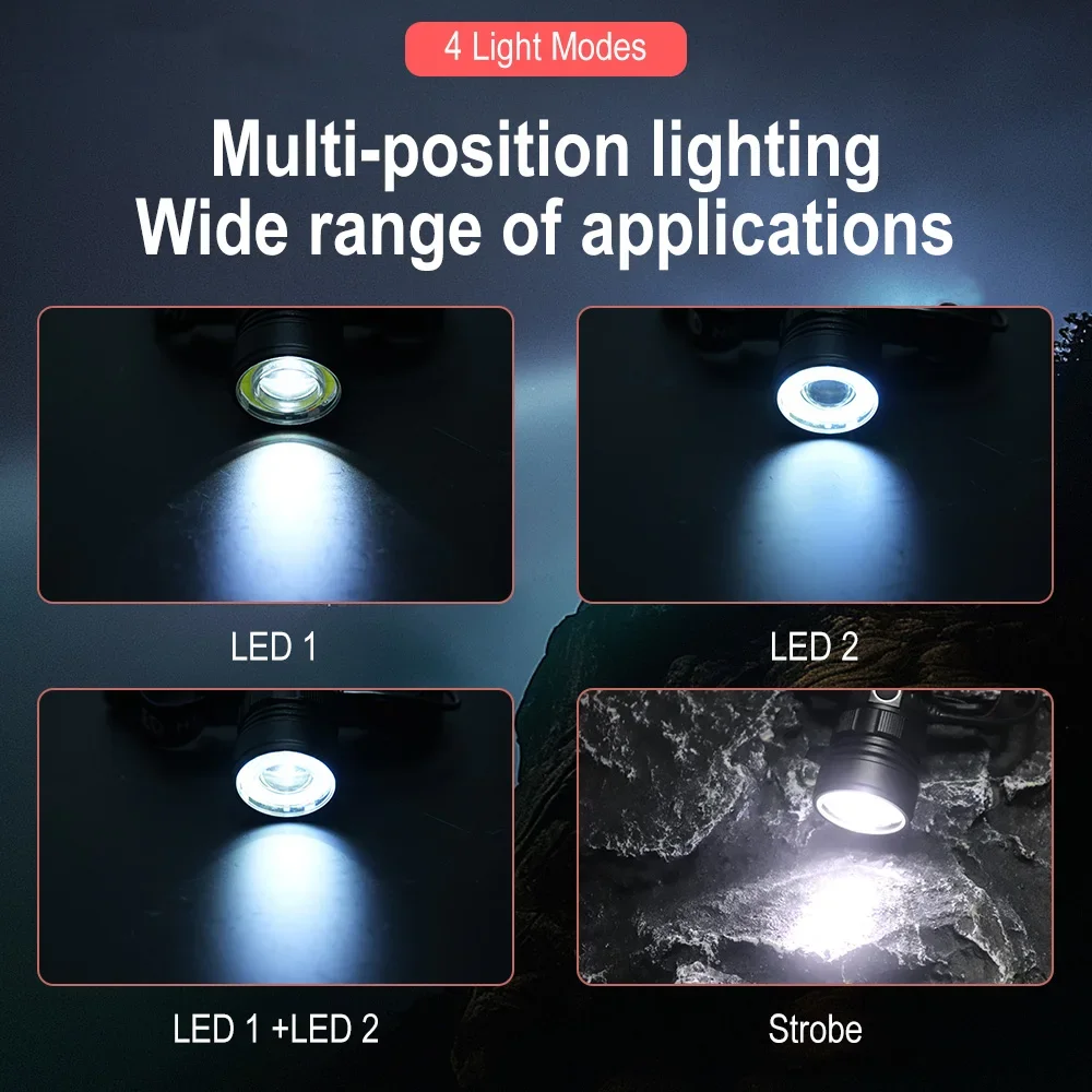 BORUiT V27 Zoomable Headlamp 4