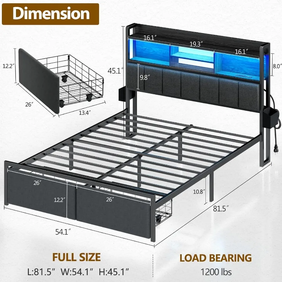 description