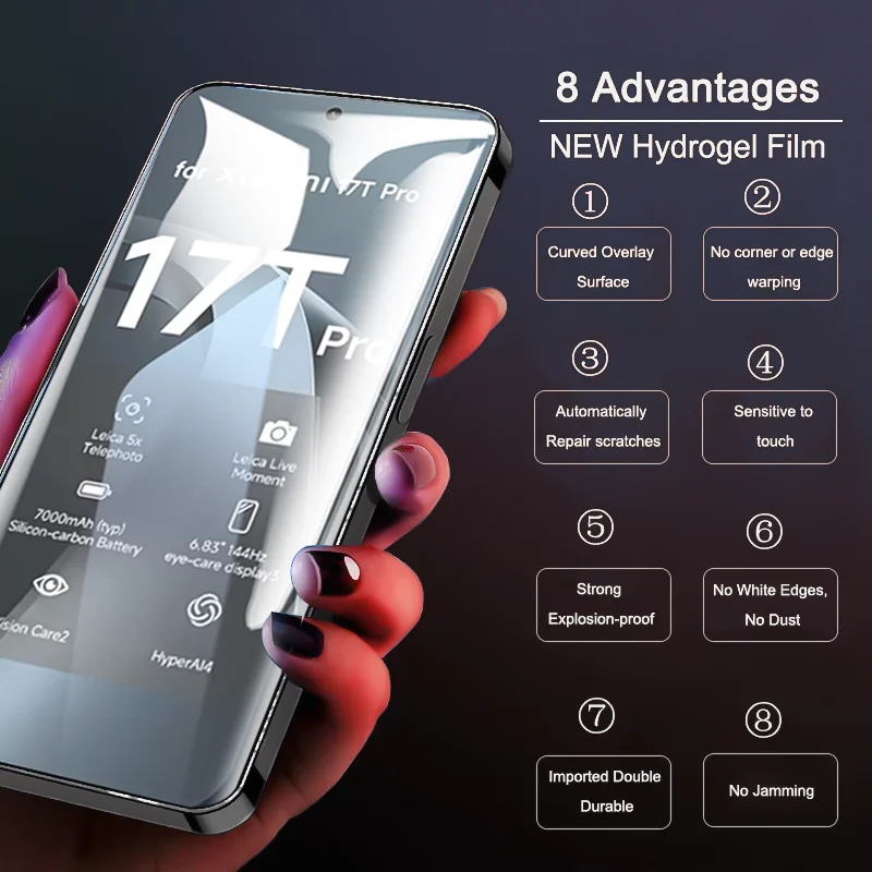 5-Pack Hydrogel Screen Protector Film Set