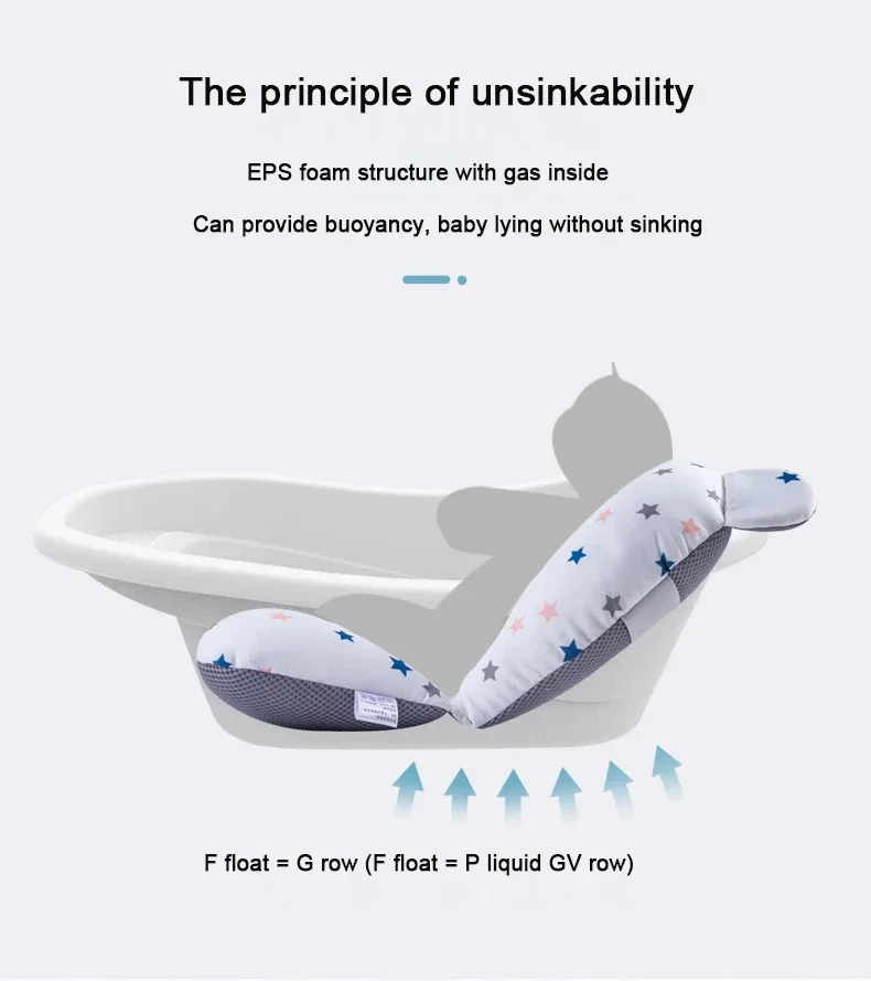 Description Picture 5 of itemPortable Baby Bathtub Pad Ajustable Bath Tub Shower Cushion Newborn Support Seat Mat Foldable Baby Bath Seat Floating Water Pad