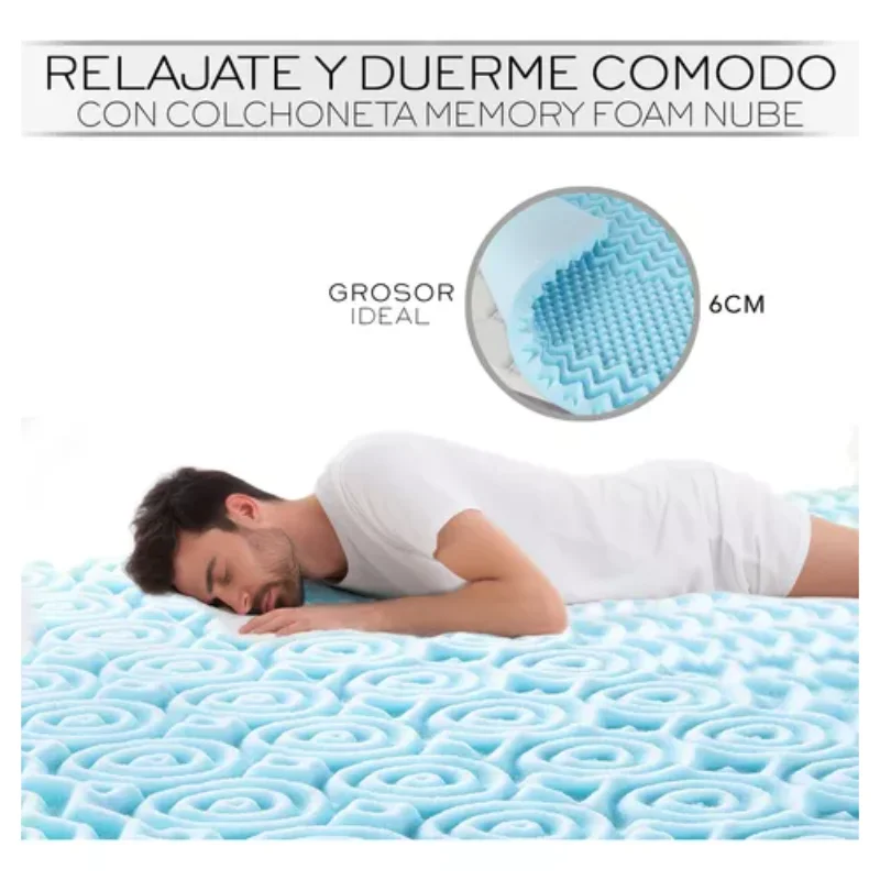 Mattress 7 area bedding mattress and bedspread