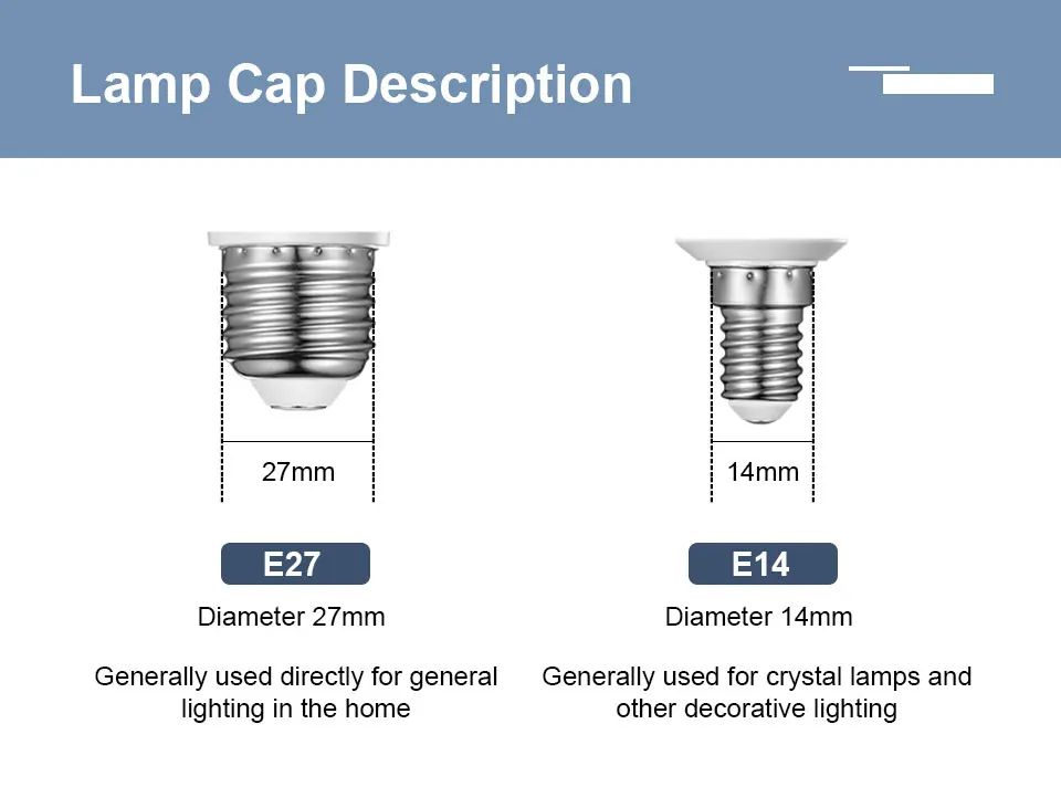 Description Picture 5 of item6pcs E27 E14 Led Bulb 220V Candle Bulb Energy Saving Lamp 3W 6W 9W Led Chandelier Light Spotlight Led for Home Decoration