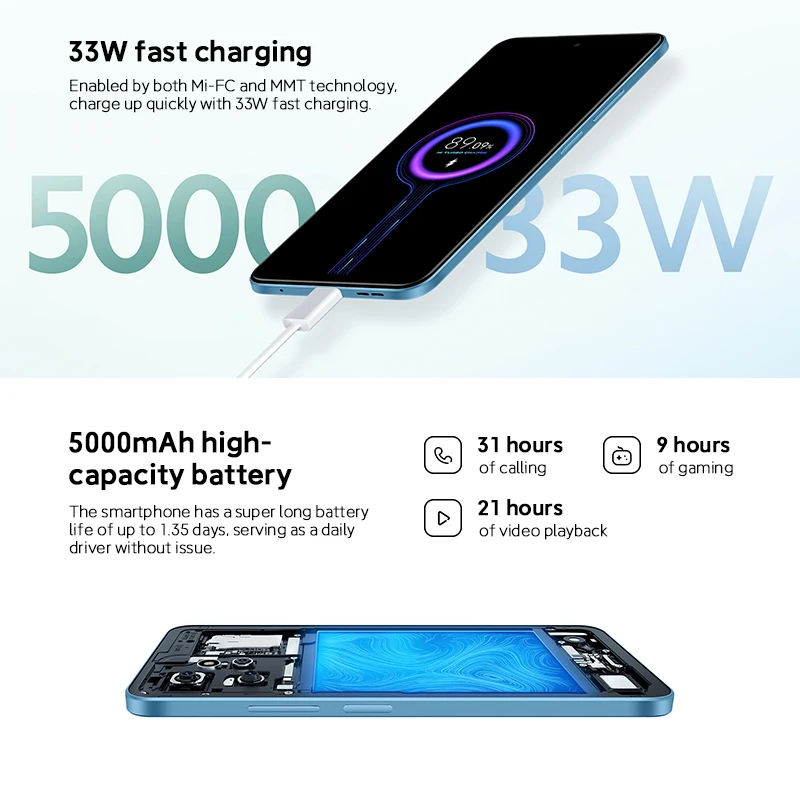 Global Version Xiaomi Redmi Note 12 120Hz AMOLED 33W Fast Charge Snapdragon 685 Octa Core 50MP Triple Camera 5000mAh