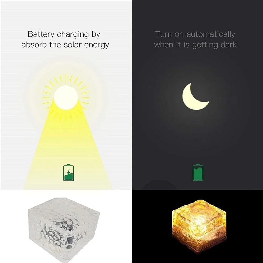 Description Picture 4 of itemSolar Outdoor Light Landscape Path Ground Brick Sunlight Waterproof Garden Courtyard Pathway Christmas Ice Rock Cube Solar Lamp