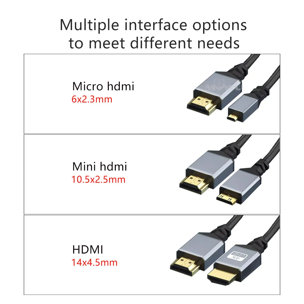 MOWU ̴ ũ HDMI Ʈġ  ̺, HDMI 2.0-̴ HDMI 90  , 4K 60hz ͽټ ̺