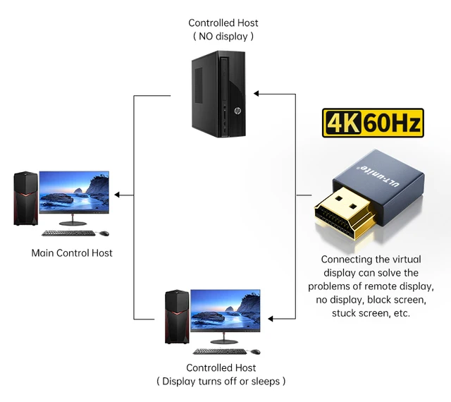 Découvrez cette prise multiports 8-en-1 compatible avec Windows, Mac