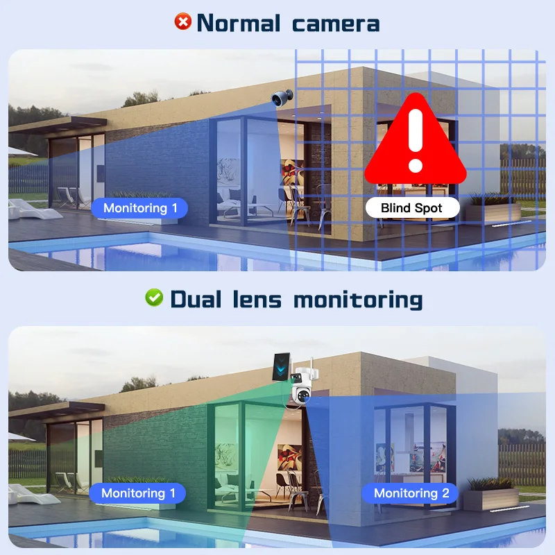 SZSINOCAM 3MP Wifi Camera PTZ Outdoor Dual Screens Human Detection Dual Lenses 3MP Security Protection IP Camera Audio 5