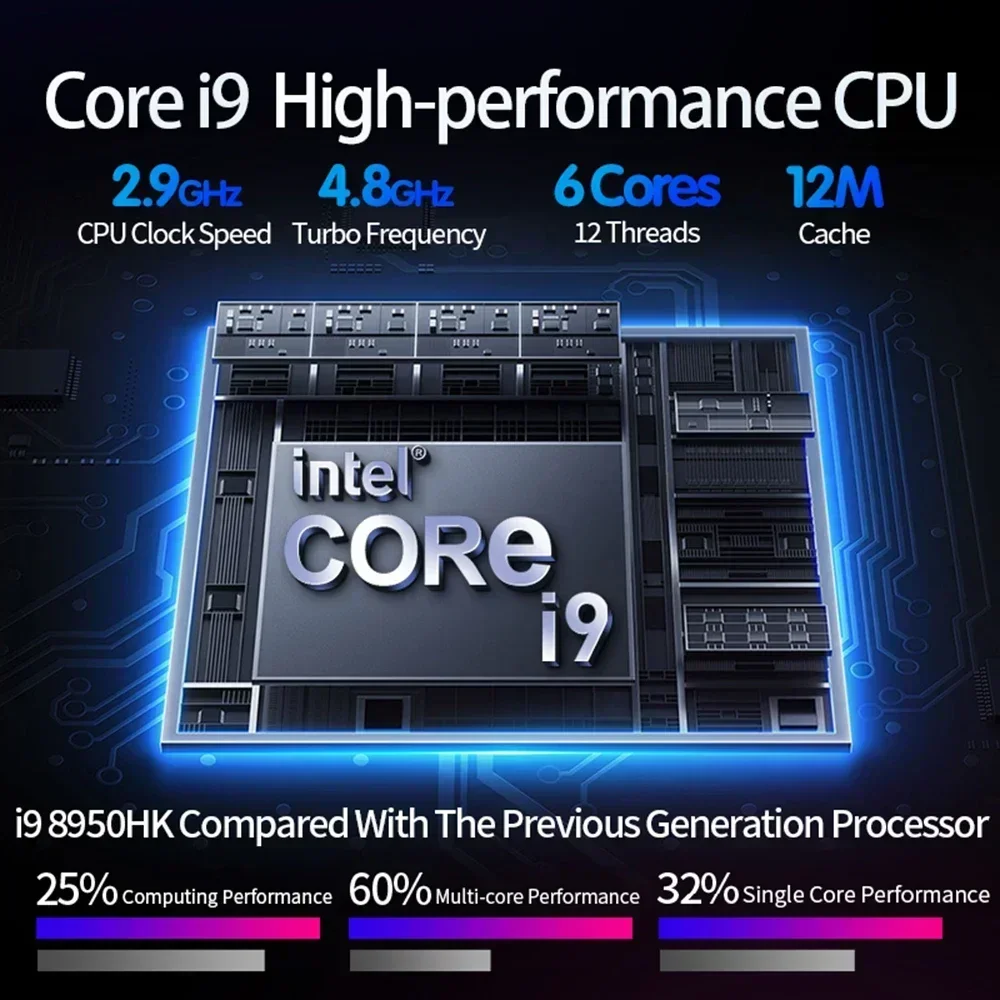 2023 Gaming Laptops I9 Notebooks Gamer Computer PC Windows 11 15.6 inch Intel I9-8950HK 64GB RAM Dual M.2 SSD DDR4 Ethernet Port 2