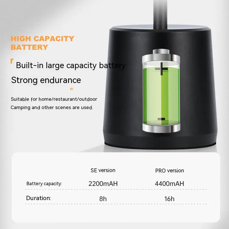 LED Aluminum Alloy Waterproof Rechargeable Desk Lamp Touch Dimming Metal Table Lamps For Bar Living Room Reading Camping Light 5