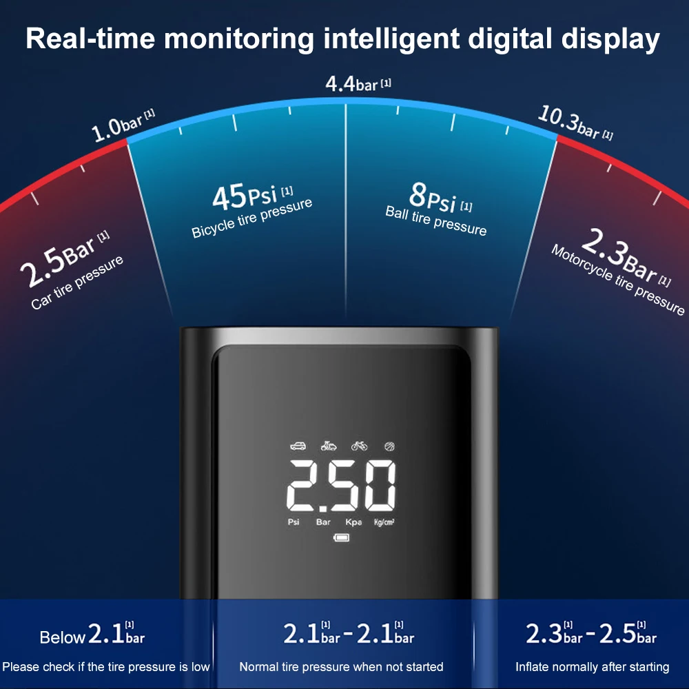 �޴�� ���� ������ ���� ����, �ڵ��� Ÿ�̾� ��â��, ������� ������ �ڵ��� Ÿ�̾� ��â��, 120W �̴� ���� �����, 12V