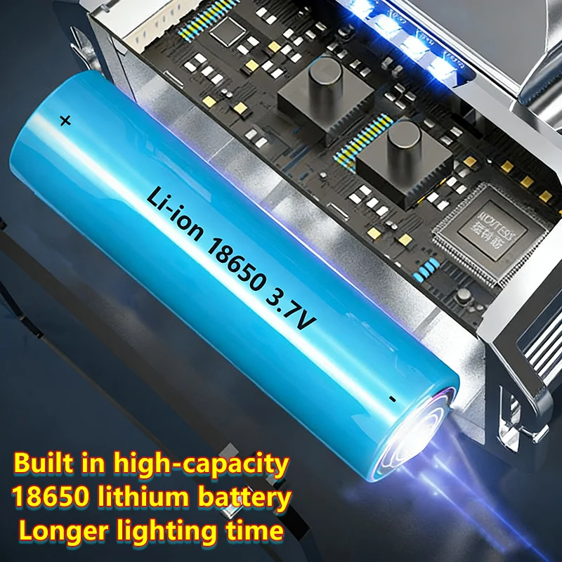 강력한 LED 헤드램프 TYPE-C 충전식 헤드라이트 야간 작업 비상등 야외 캠핑 헤드 플래시라이트 낚시 램프