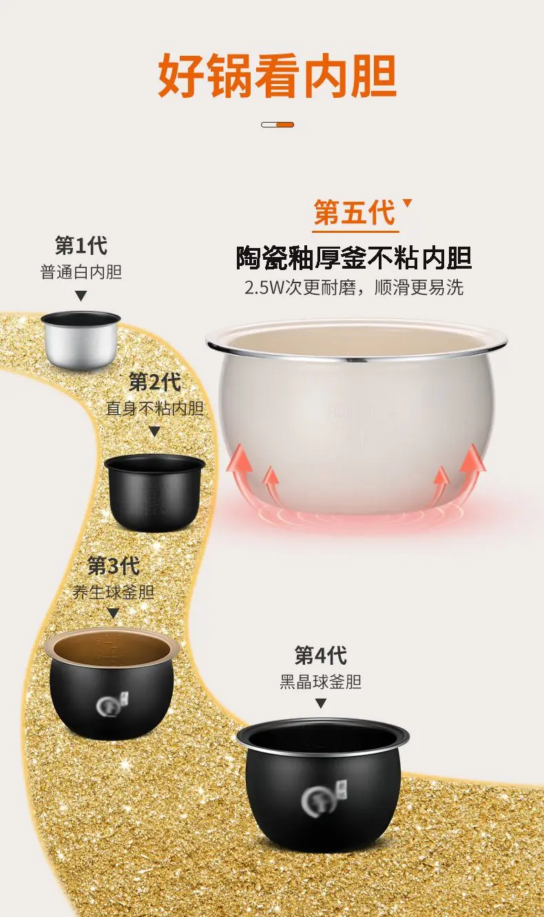 Description Picture 2 of itemRice cooker household multifunctional ceramic glaze inner pot automatic intelligent anti-spill 2-3-4-5 person rice cooker 5L
