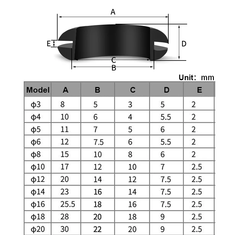 Description Picture 4 of item400/90pcs Rubber Seal Ring Double-sided Rubber Grommets Ring Non-toxic Odorless for Protect Wire Cable Hole Shim Sealing Washer