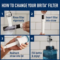 2/4/6PCS NSF ขวดน้ํากรองสําหรับ Brita BB06 ใช้งานร่วมกับ Brita Hard ด้านและขวดกีฬากรอง 5