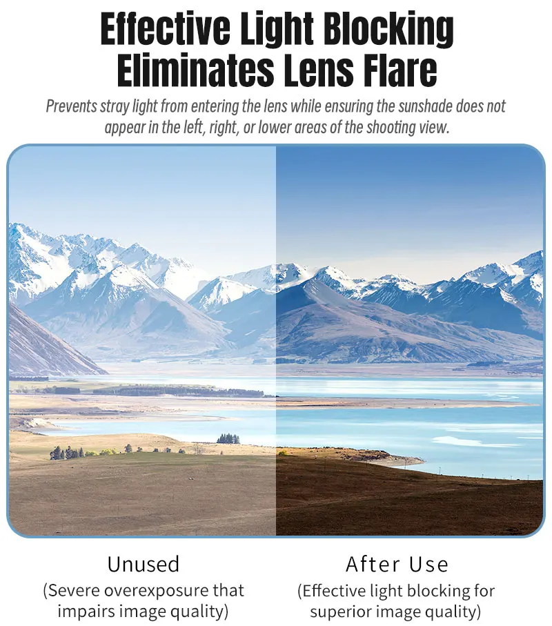 Pare-soleil pour DJI Mini 5 Pro - Protection écran anti-reflet